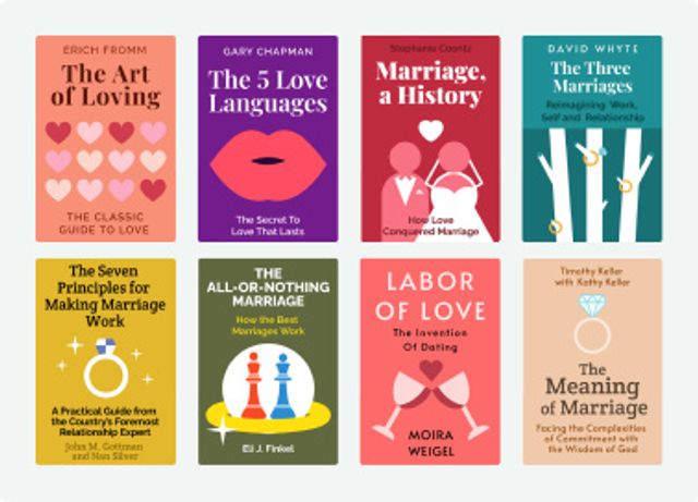 Marriage