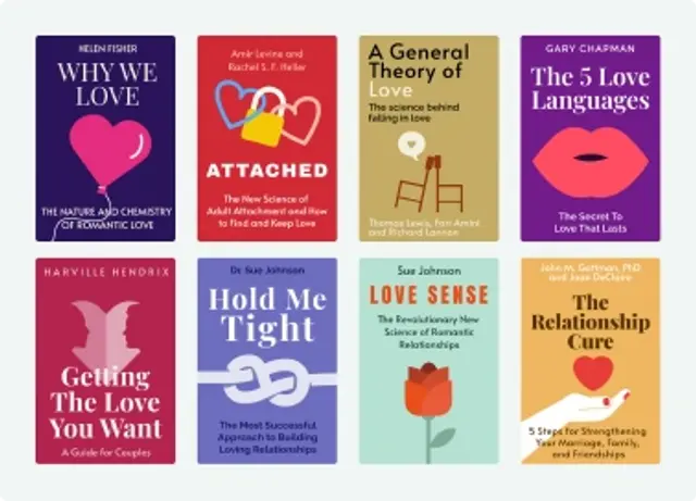 The Psychology of Love