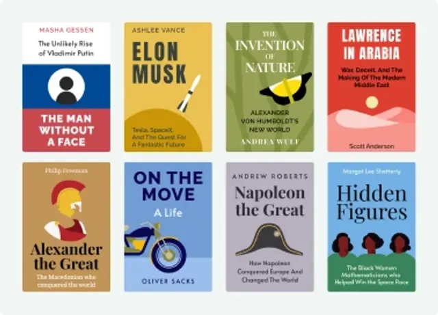 Biographies