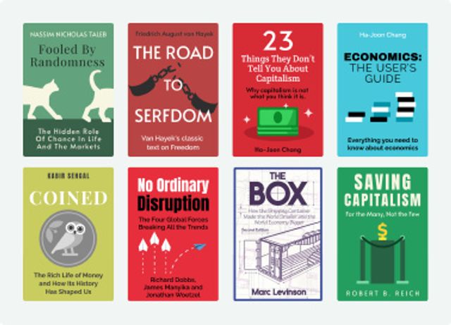 Capitalism & The Free Market